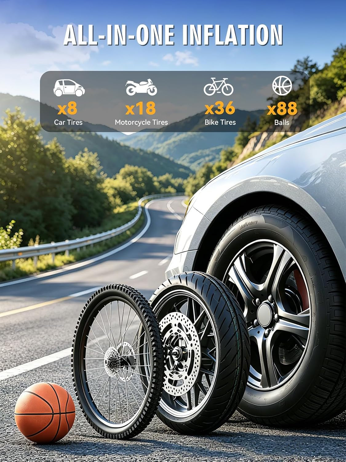 Tire Inflator Portable Air Compressor, Bike Pump with Gauge | 4000Mah, 150PSI, Fast Inflation, Auto Off, Easy Operation, LED Light, Portable Air Pump for Car Tires, Bike, Motocrycle,Balls