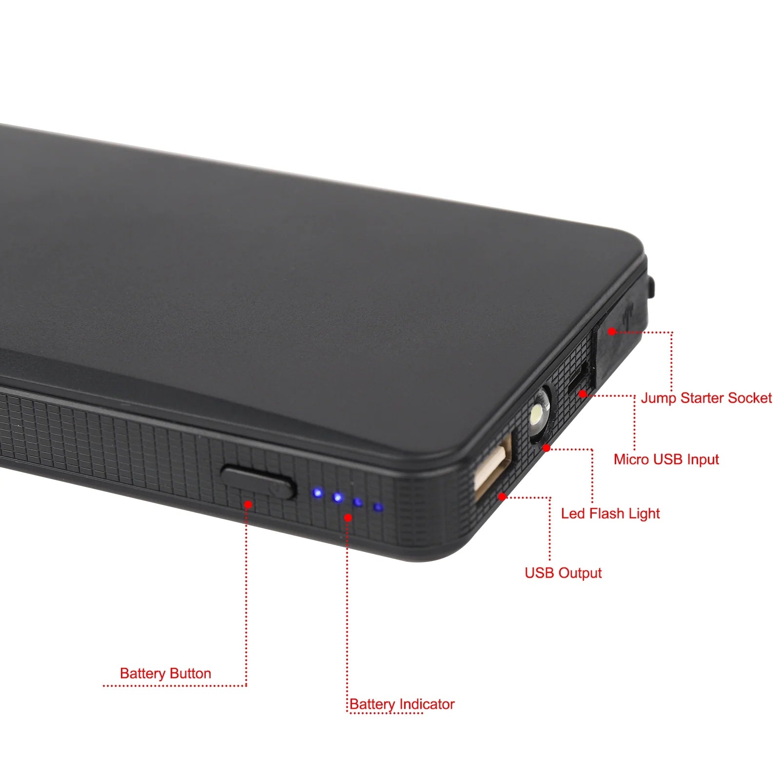 Onward Portable Jump Starter — 20,000Mah