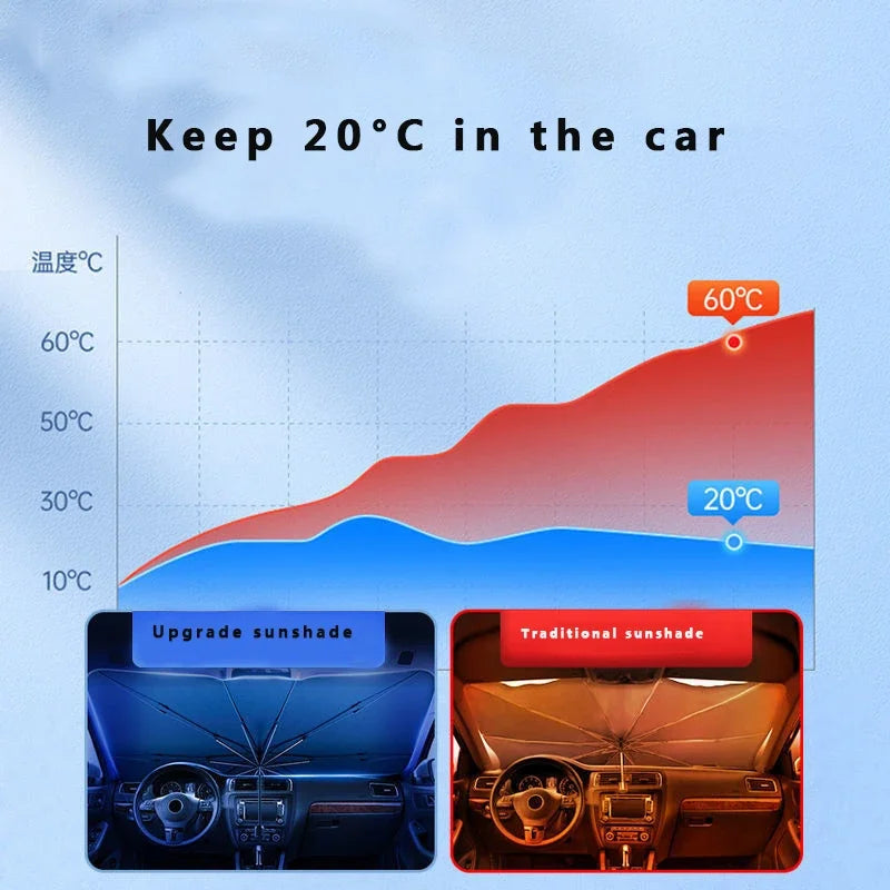 Onward Windshield Sunshade