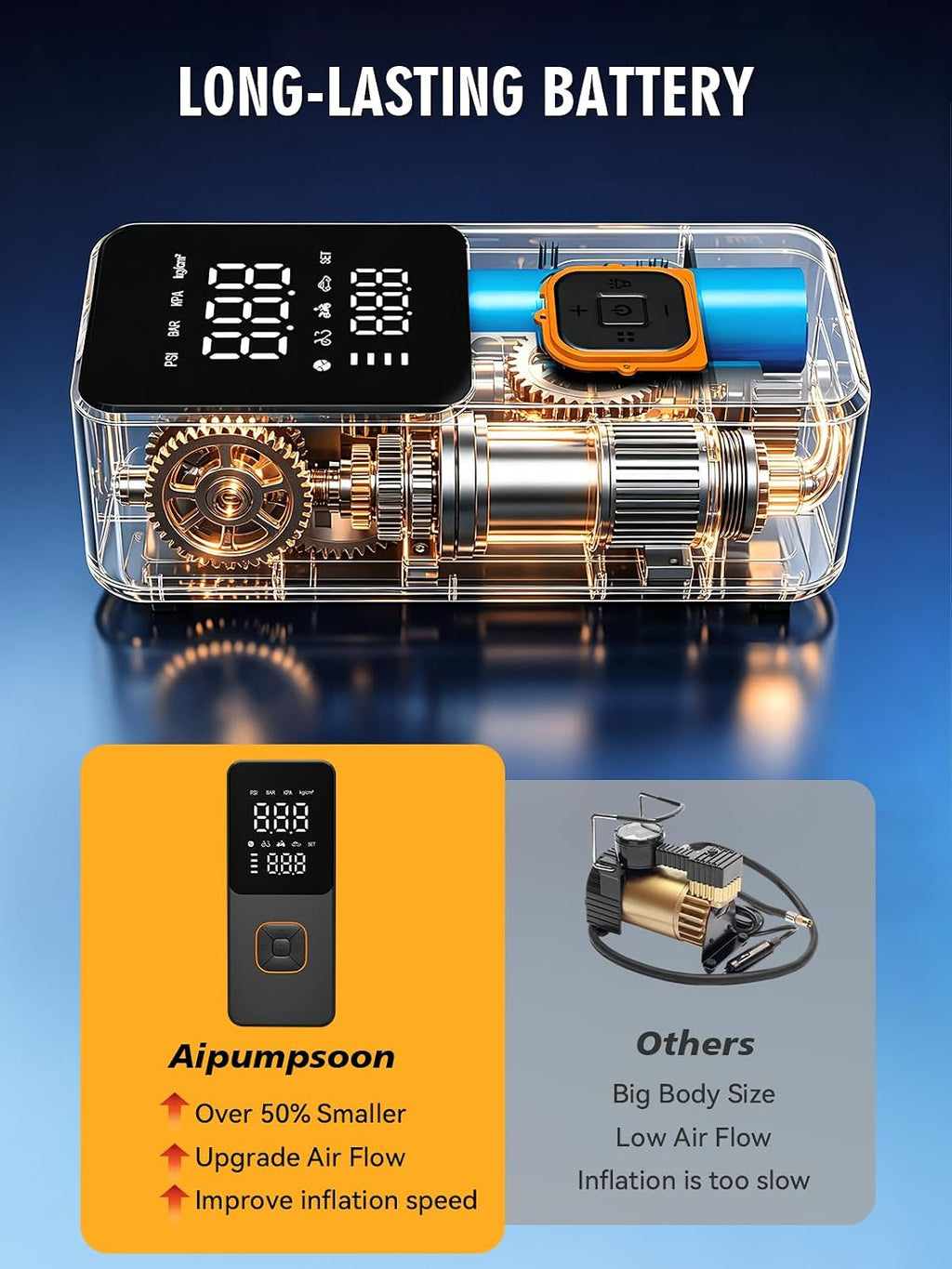 Tire Inflator Portable Air Compressor, Bike Pump with Gauge | 4000Mah, 150PSI, Fast Inflation, Auto Off, Easy Operation, LED Light, Portable Air Pump for Car Tires, Bike, Motocrycle,Balls