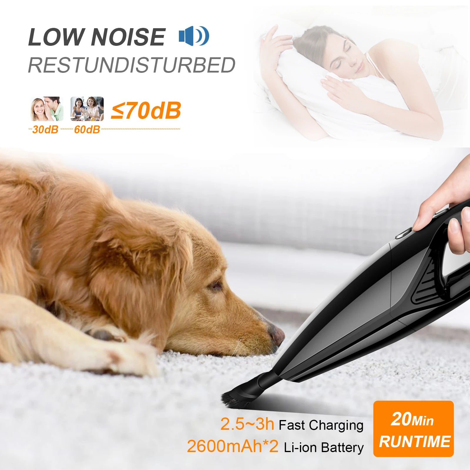 Onward Portable Car Vacuum — 6000PA Suction